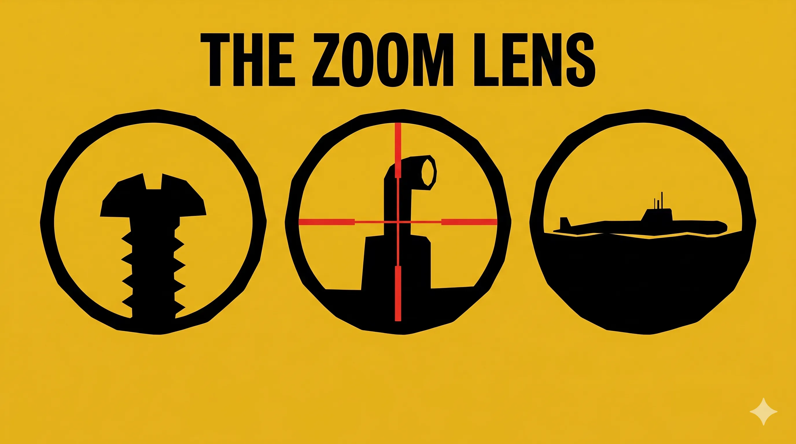 The Zoom Lens: From Nuts and Bolts to Submarines - Understanding Feature Hierarchy: How neural networks build high-level understanding from tiny, raw details.