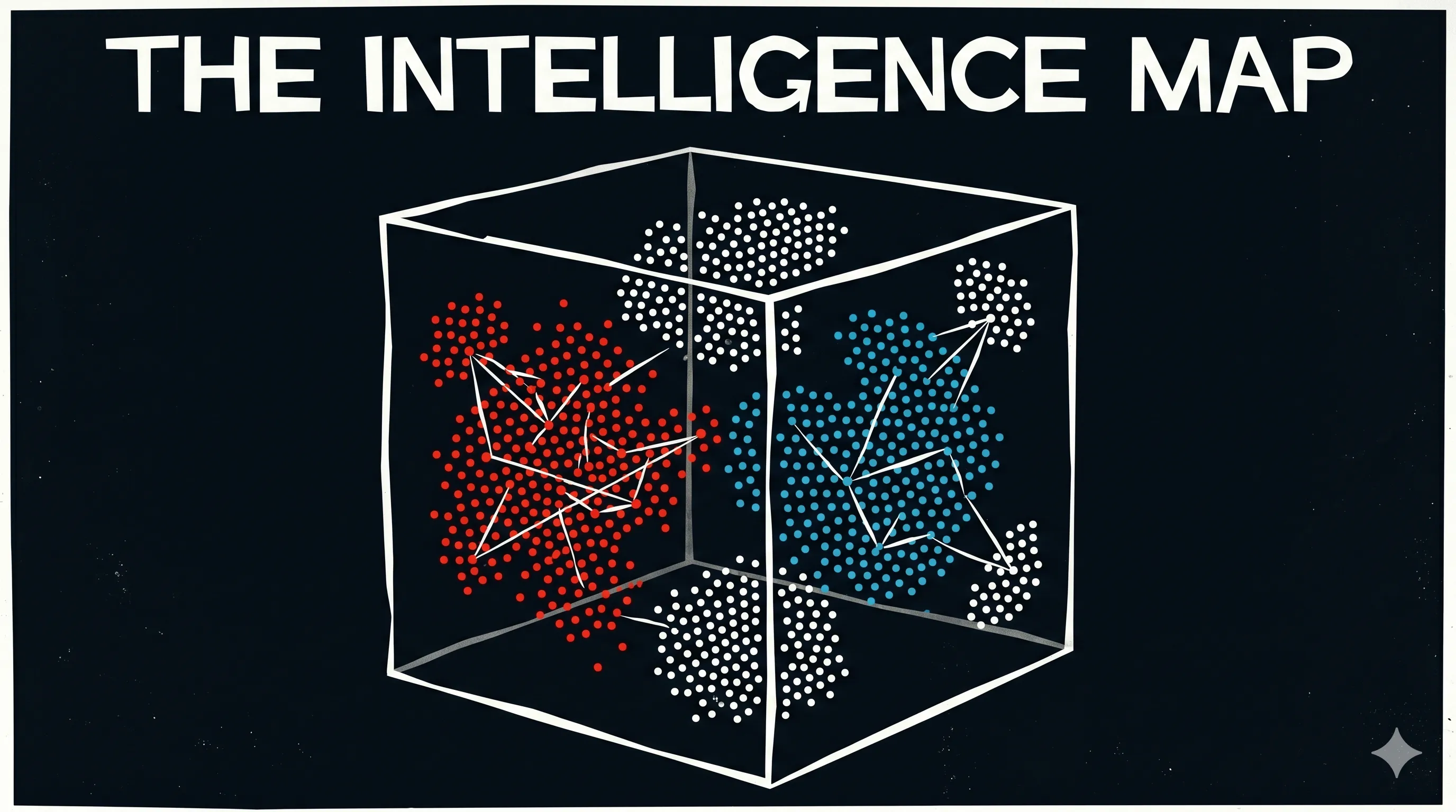The Intelligence Map: Finding Hidden Connections - Understanding Embeddings: How AI turns meaning into distance and maps the relationships between all things.